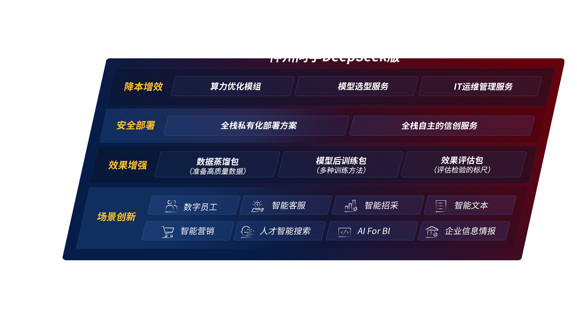 Z6尊龙凯时(中国)股份有限公司官网